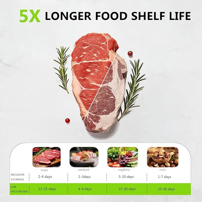 Reusable Vacuum Sealer Bags for Food – 30 Pack 8.3 * 8.7 Inches, Leak-Proof & BPA-Free, Includes 6 Free Bag Clips, Ideal for Food Storage,Sous Vide,Freezer & Handheld Vacuum Sealer Compatible