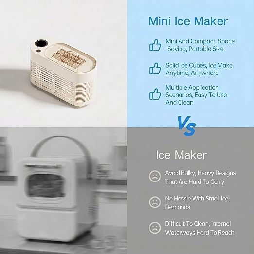 Portable Ice Maker, 12V DC Mini Car Ice Maker, Makes 10 Cubes in 15-20 Mins, with Cigarette Lighter for Trips, Camping(Adapter Needs Separate Buy 5.5x2.1mm F to 5.5x2.5mm M Converter) （White）