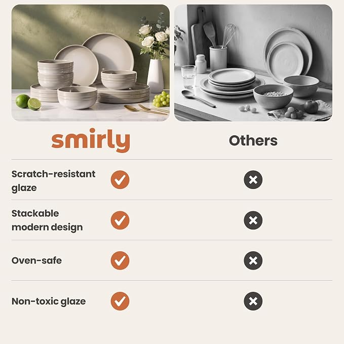 SMIRLY Stoneware Dinnerware Set for 4, 12-Piece Ceramic Plates and Bowls Set, Chip & Scratch Resistant Dish Set, Microwave, Dishwasher & Oven Safe for Everyday Meals, Cream White