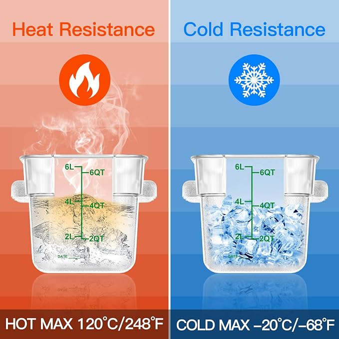 4 pcs 6qt Food Storage Containers with Lid, Square Clear Commercial Storage Containers with Handle and Scale for Food Storage in Home Kitchen & Dining (Green)