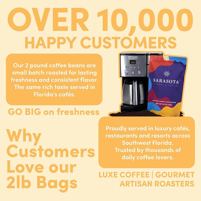 2 lb Whole Bean Coffee Breakfast Blend | Medium Roast Bulk Whole Bean Coffee Beans | Smooth Low Acid Morning | Specialty Grade | 32 oz