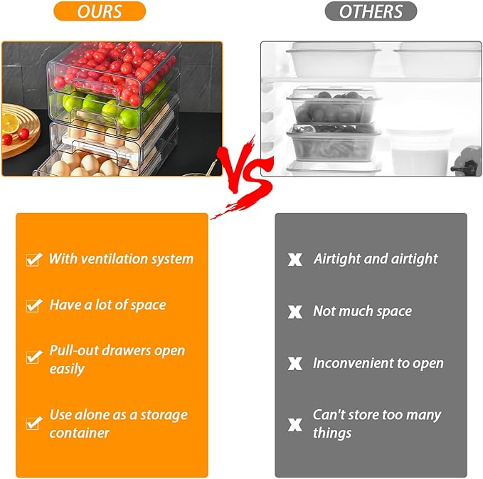Fridge Drawers with Lids Stackable Pull Out Fridge Storage Containers Double Layer Clear Plastic Refrigerator Organizer Bins with Drain Tray for Kitchen Refrigerator Cabinets