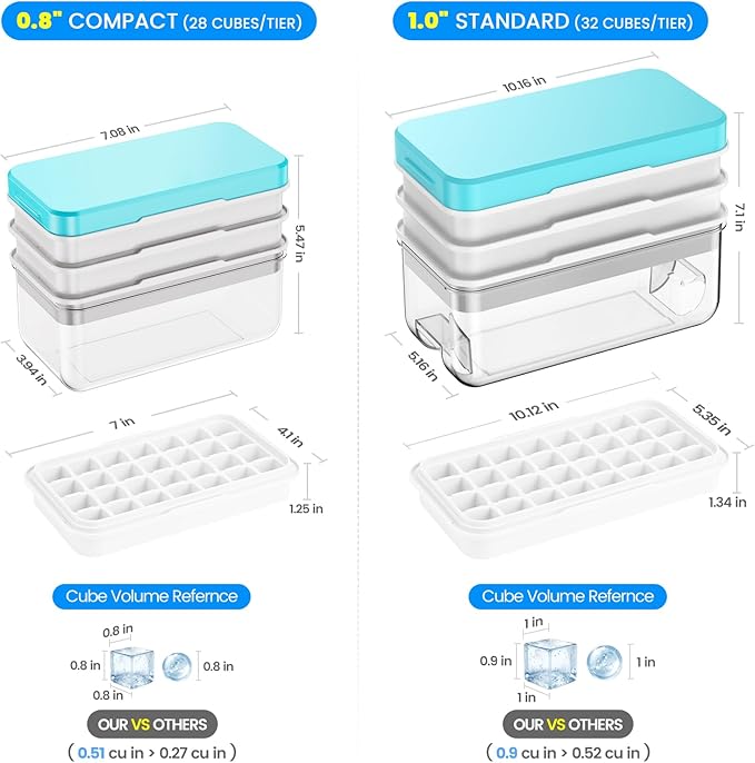 Ice Cube Tray with Lid and Bin, PHINOX 96 pcs Ice Trays for Freezer, Ice Cube Trays for Freezer with 3 trays, Container, Lid & Ice Scoop, BPA Free