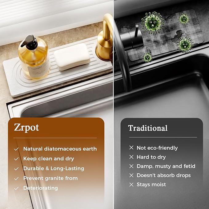 2 Pack Stone Faucet Mat for Kitchen Sink, Absorbing Drying Stone Mat Prevent Moisture, Sink Splash Guard Water,Natural Diatomite Stone Tray for Bathroom Counter 23.6*3.9inch (White+White)