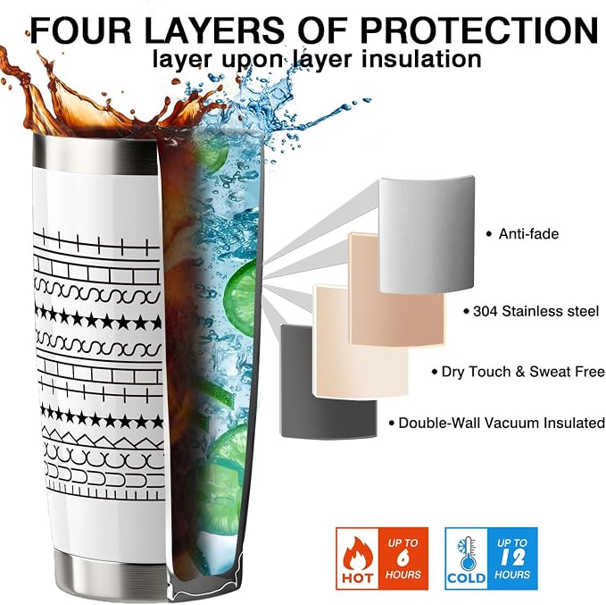 Hidden Message Coffee Mug for Women Men - Funny White Elephant Gifts FTS Tumbler for Coworker, Friends - Novelty Stainless Steel Prank Coffee Cups 20oz Gag Gifts with Straw White