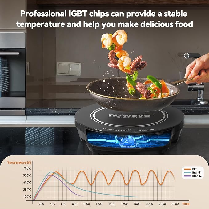 Nuwave Gold Precision Induction Cooktop, Portable, Powerful with Large 8” Heating Coil,100°F to 575°F, 3 Wattage Settings, 12” Heat-Resistant Cooking Surface