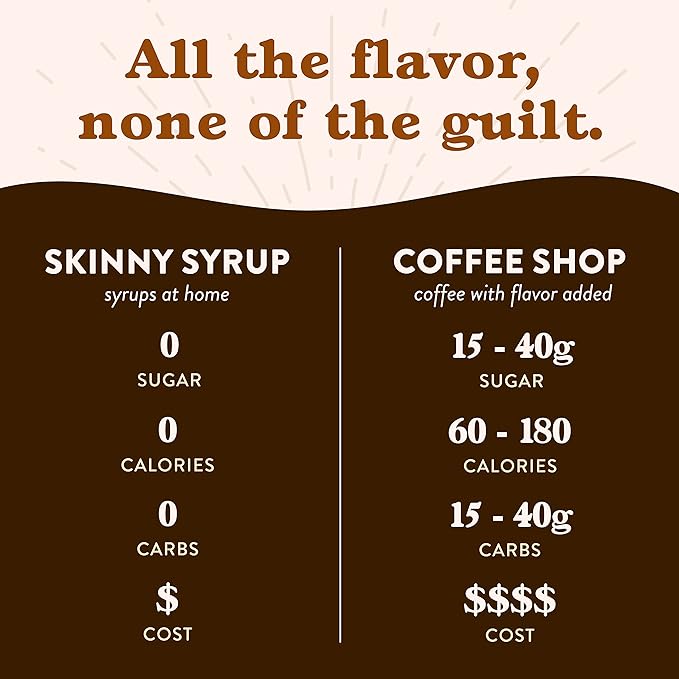 Jordan's Skinny Mixes Sugar Free Coffee Syrup, 6 Sampler Variety Pack Coffee Flavoring Syrup, Zero Calorie Drink Mix, Lattes, Baking, Protein Shake or Cocktail, Dairy & Gluten Free, Kosher, 25.4 Fl Oz