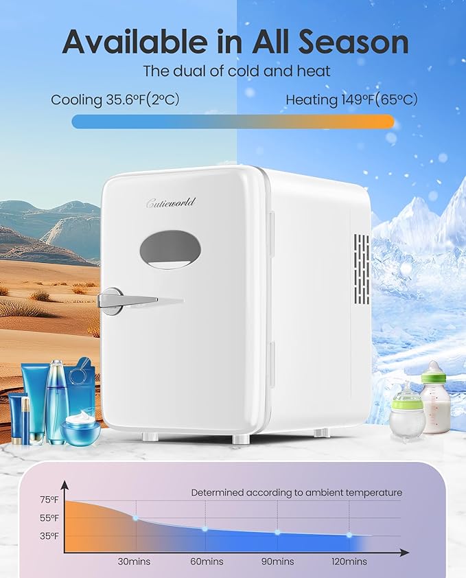 CUTIEWORLD Skincare Fridge - 4L Makeup Fridge for Refrigerating Makeup, Skincare and Food, Mini Fridge for Bedroom, Office and Car, Cooler and Warmer, Beverage Cooler, Pearly White