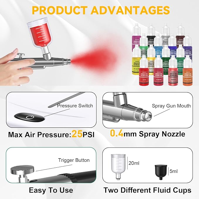 Cake Decorating Kit with Compressor, Cookie Airbrush with 12 Food Coloring Liquids and 4 Metallic, Food Airbrush Set for Dessert, Cupcakes Decorating