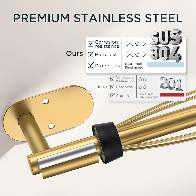 FORIOUS Paper Towel Holder Under Cabinet, One Hand Operable with Ratchet System for Easy Tear, Adhesive or Drill Wall Mount, Stainless Steel for Kitchen Commercial Paper Hand Towel Holders, Gold