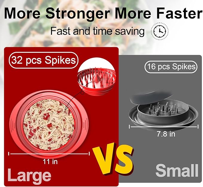 Chicken Shredder Tool Twist, 11" Heavy Duty Large Chicken Shredder, Meat Grinders Gadgets Machine, BPA Free, Strong Anti-Slip, Dishwasher Safe, Suitable for Pork Beef Chicken, Red