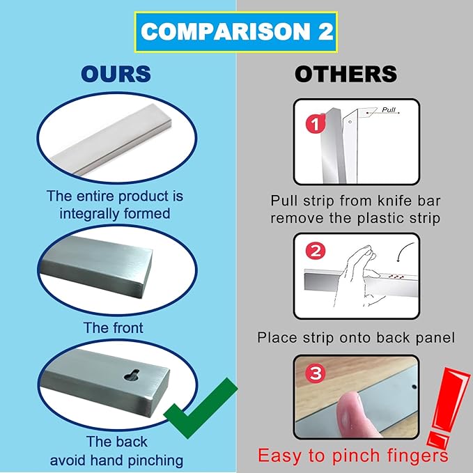 YIIYIIN 12 Inch Magnetic Knife Holder for Wall Mount with Magnetic Hooks - No-Drill Adhesive - Knife Magnetic Strip - 304 Stainless Steel Magnetic Kitchen Utensil Hanger/Holder/Rack/Bar