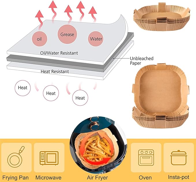 Parchment Square Cooking Paper, Non-Stick, Baking Roasting Food Grade Paper for Microwave Oven, Frying Pan, Oil-proof, Water-proof(200PCS 7.9Inch Natural)