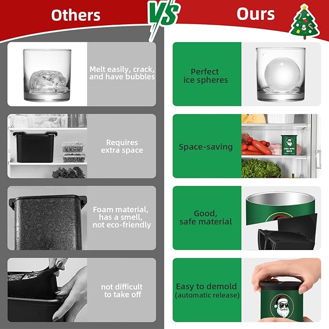 Christmas Clear Ice Cube Maker, 2.5" Stainless Steel Crystal Clear Ice Ball Maker, Ice Molds for Whiskey/Old Fashioned Cocktail/Bourbon, Whiskey Bourbon Gifts for Men, Dad, Husband (Chill Santa)