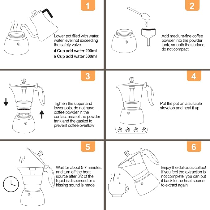 Clear Plastic Moka Pot 6 Cup 300ml Stainless Steel Coffee Maker Uncoated Stovetop Espresso Coffeemaker Italian Classic Style Brewing Greca Cafe Mocha for Cafeteras Camping Travel Home Use