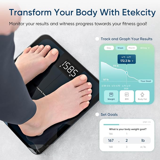 Etekcity Smart Scale for Body Weight, FSA&HSA Eligible, Bathroom Digital Weighing Scale with BMI, Body Fat, Muscle Mass, Accurate Bluetooth Home User Health Equipment Sync Apps, LED, Tempered glass