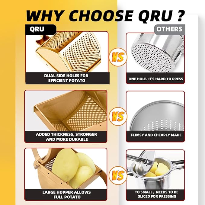 QRU Large Potato Ricer, Heavy Duty Stainless Steel Potato Masher for Commercial and Home Use, Fruit Press Baby Food Masher (Rainbow)