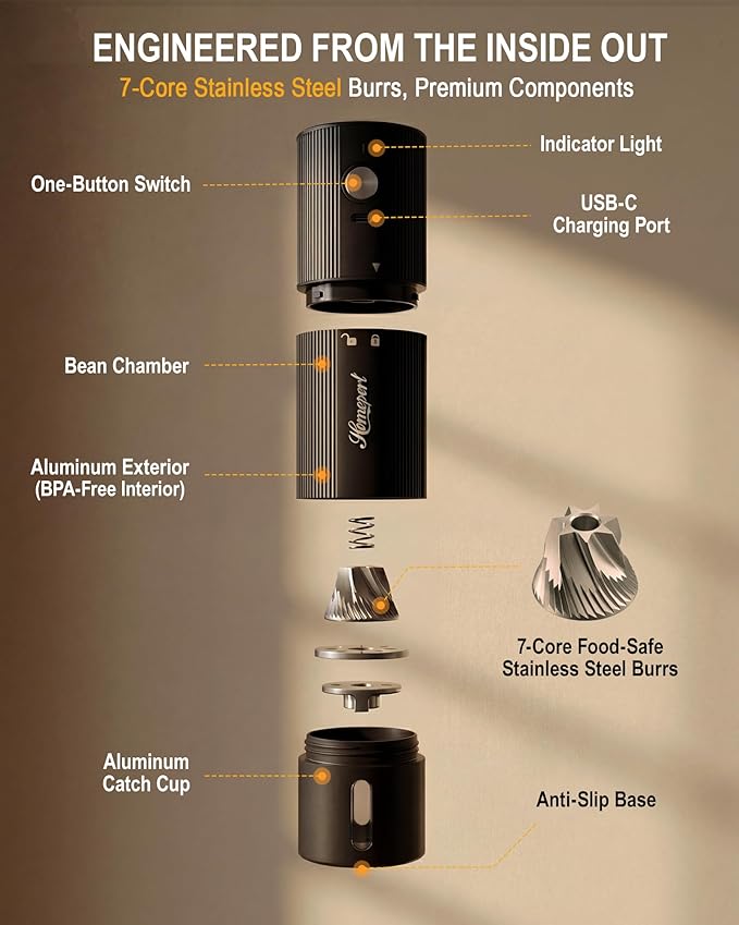 High-Speed Portable Electric Coffee Grinder with 1600mAh Rechargeable Battery, 7-Core Stainless Steel Burr Coffee Mill, 45 Precision Settings, Cordless Design & Compact Aluminum Body for Travel