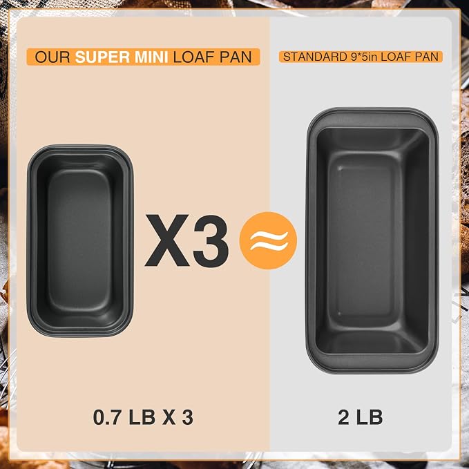 12PCS Mini Loaf Pans for Baking Bread, 6 X 3 X 2 in Nonstick Mini Bread Loaf Pans, Carbon Steel Small Bread Pans, Rectangle Small Banana Bread Tins for Baking Meatloaf, Brownies, Black