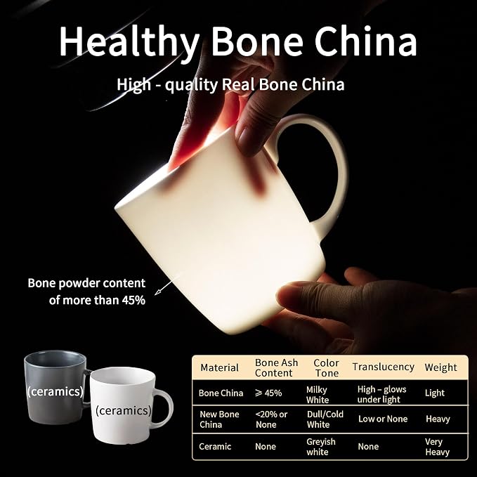 Small Bone China Mug Set (10 oz, Set of 4) – White Luxury Fine Porcelain Mugs for Tea, Coffee, Latte Art, Barista Use, Elegant Gifting