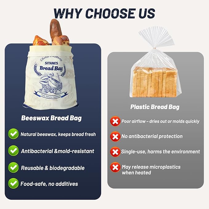 Reusable Beeswax Bread Bags (2-Pack) – 16.5×12.6 Inches, Natural Cotton Bread Bags with Zipper Closure, 10L Large Capacity & Portable Design, Fridge-Safe, for Sourdough & Homemade Food