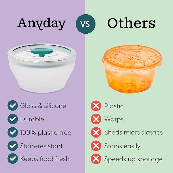 Anyday 8-Cup Microwave Cookware & Glass Container with Glass Lid, Plastic-Free Deep Food Storage | Stackable Airtight Steamer with Vented Lid for Microwave-Safe Reheating, Steaming Vegetables & Rice