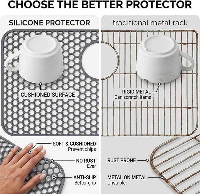 Silicone Sink Protectors for Kitchen - Non-Slip Heat Resistant Grid Mat for Farmhouse Porcelain Stainless Steel, Protects & Cushions Your Sink (Gray 1PCS, 26"x14" Rear Drain)