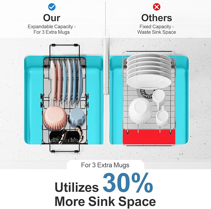 iSPECLE Small Sink Dish Drying Rack with Silicone Mat, 9" W Expandable Compact Rust Resistant Dish Drainer for RV Apartment Kitchen, Dish Rack with Lock Knob, Arms with Non Slip Rubber, Black