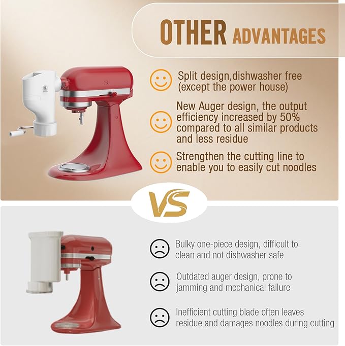 Pasta Maker Attachment for KitchenAid Stand Mixer, 7 Interchangeable Pasta Plates, Makes Spaghetti, Fusilli, Macaroni, Bucatini & Rigatoni, New Buckle Design Pasta Press with Storage Case by Fedowal
