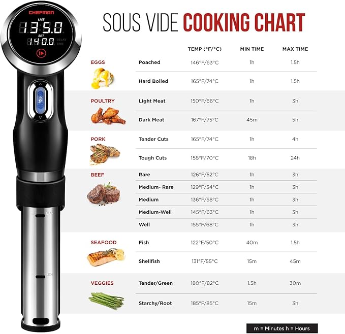 Chefman Sous Vide Immersion Circulator w/ Precise Temperature, Programmable Digital Touch Screen Display and Easy to Use Controls, Black