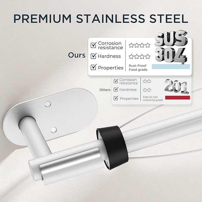 FORIOUS Paper Towel Holder Under Cabinet, One Hand Operable with Ratchet System for Easy Tear, No Drill Adhesive or Drill Wall Mount, 304 Stainless Steel for Kitchen Bathroom RV Garage, White