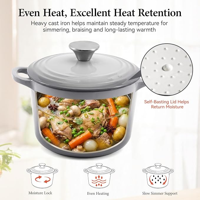 2.6 QT Small Enameled Cast Iron Dutch Oven with Lid, Gradient Grey - Mini Heavy Duty Braiser Pot for Bread Baking, Sauces & Side Dishes, Induction Compatible, Oven Safe 500°F for Singles