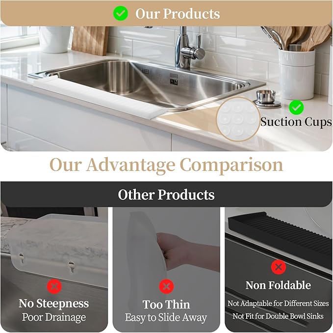 Sink Edge Protector with Suction Cup, 24" x 4", Silicone Sink Splash Guard for Kitchen & Bathroom, Protect Countertop from Scratches, Stains, for Stainless Steel Granite Quartz
