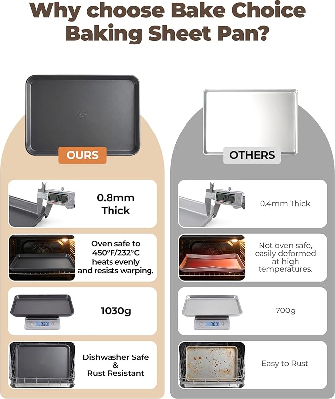 Bake Choice 2 Pack Half Sheet Pans 18x13 In with 100 Pcs Parchment Paper, Heavy Duty Carbon Steel, Warp Resistant Nonstick Baking Sheet, Commercial Grade Cookie Sheets for Oven Baking Roasting