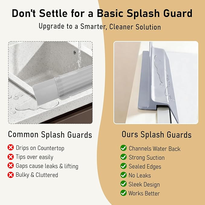 Kitchen Sink Splash Guard 18" Self-Draining Silicone Water Guard with High Splash Wall & Strong Suction Cups for Faucet, Countertop & Sink Edge, Keeps Sinks Dry, Dishwasher Safe, Gray