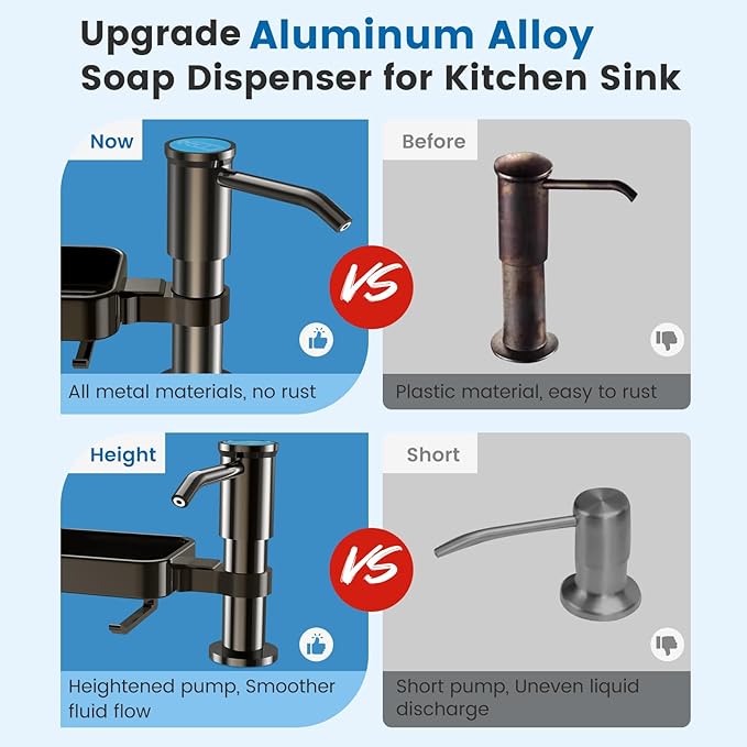 Soap Dispenser for Kitchen Sink, Built in Sink Soap Dispenser with Sponge Rack, Countertop Soap Dispenser Pump with Extension Tube kit, No More Refills,All Metal NO ABS (Grey)