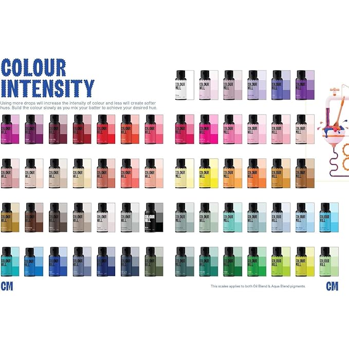 Colour Mill Oil Blend Food Coloring, 20 Milliliters Sand