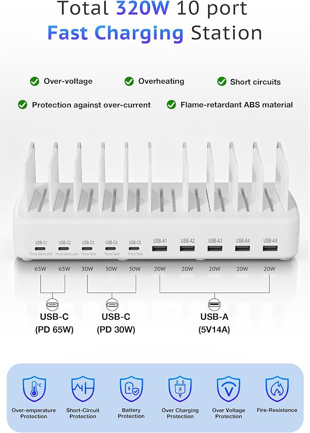 320W Charging Station for Multiple Devices, 10-Port USB Fast Charging Dock Adjustable Dividers & 8 Cables, 65W Laptop Port, Fireproof & Anti-Slip for Office Home Gamers