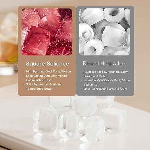 Portable Ice Maker, 12V DC Mini Car Ice Maker, Makes 10 Cubes in 15-20 Mins, with Cigarette Lighter for Trips, Camping(Adapter Needs Separate Buy 5.5x2.1mm F to 5.5x2.5mm M Converter) （White）