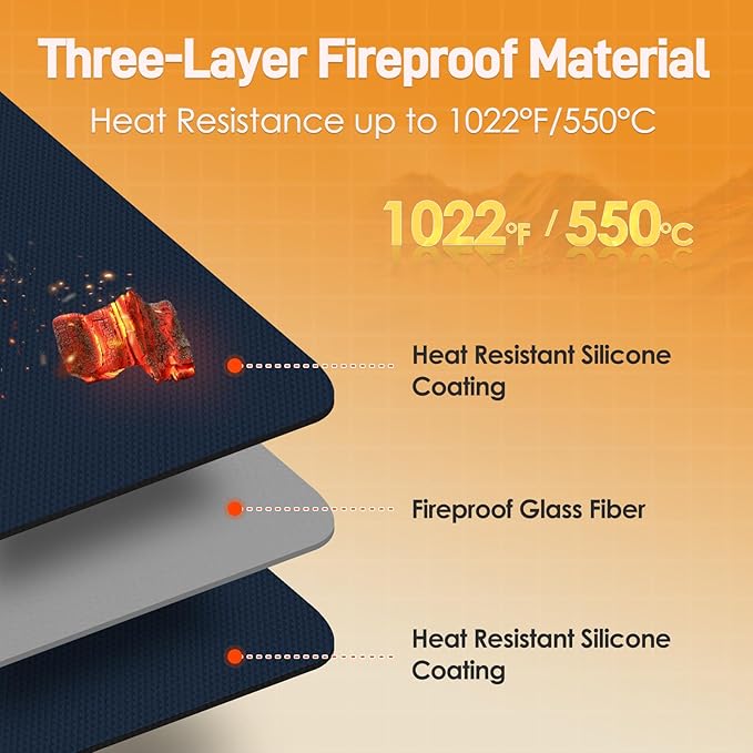 Heat Resistant Mat for Air Fryer, 16 x 20in Heat Resistant Mat for Countertop, Fireproof Silicone Countertop Protector Appliance Slider for Air Fryer, Coffee Maker, Toaster, Oven - Blue