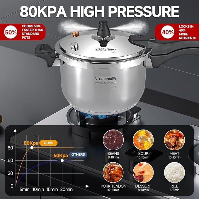 11L Stainless Pressure Cooker – Fast, Safe Stovetop (11-Liter)