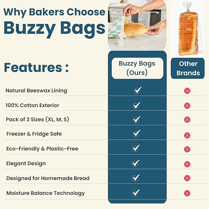 3-Pack Reusable Beeswax Bread Bags (XL, M, S) - Organic Cotton Beeswax Bread Storage Bag for Homemade Bread & Sourdough Freezer-Safe, Breathable & Freshness Support - Eco-Friendly Bread Bag