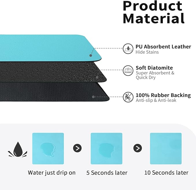HotLive Dish Drying Mat for Kitchen Counter, Heat Resistant Drainer Mats with Non-slip Rubber Backed, Hide Stain Kitchen Super Absorbent Draining Mat, Easy to Clean Dish Rack Pad, Teal 18"x32"