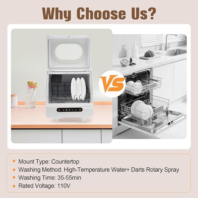 Portable Countertop Dishwasher, 1200W Compact Dishwasher Mini Countertop Dishwashers with 12 High-performance Spouts & Clear Window for Homes Apartments Dormitories