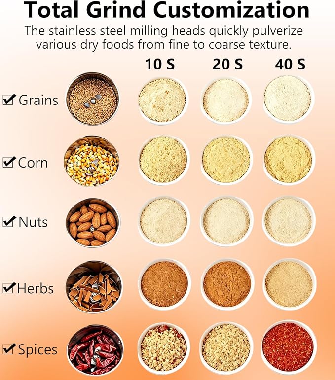 Electric Grain Mill 150g, Flour Grinder Mill Stainless Steel for Home, Counter Grain Grinder for Wheat, Rice, Wheat Berry, Corn, Herbs, Spices, Oats