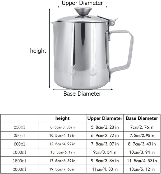 Frothing Pitcher Stainless Steel Coffee Cup Mug Milk Frothing Pitcher Jug with Lid for Latte Coffee Art(1500mL)