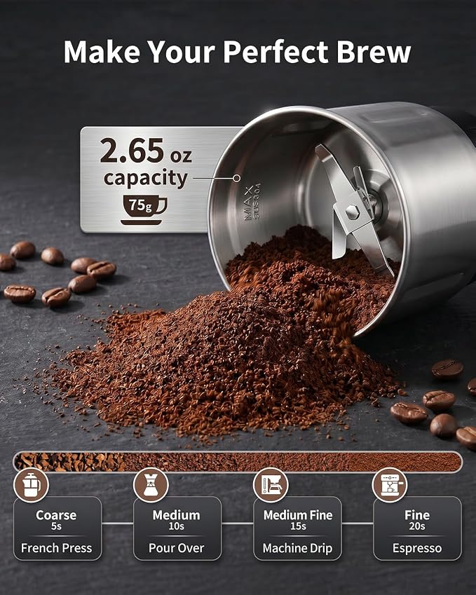 SHARDOR Quiet Coffee Grinder Electric, 70g Removable Bowl Spice Grinder for Coffee Beans, Seeds and Grains, Super Silent Grinding Mill with 60dB Low Noise, 2.5oz Capacity, Silver