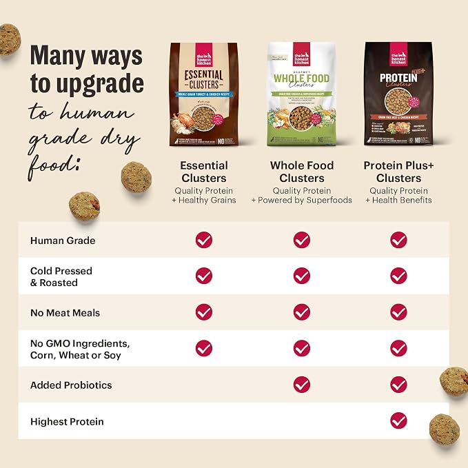 The Honest Kitchen Human Grade Dry Dog Food, Whole Food Clusters Grain Free Dry Dog Food, Beef, 5 lb Bag