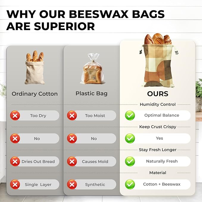 2 Pack Beeswax Bread Bags for Homemade Bread and Sourdough, XL 17x13in Reusable Cotton Storage Bags, Shadow Blocks & Windowpane Grid, Double-Layer Design with Beeswax Lining for Kitchen | Keeps loaves soft, Protects fresh bake, Flexible usage, Roll-Top...