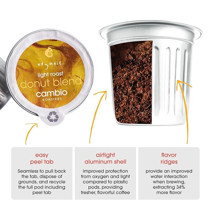 Cambio Roasters Organic Coffee Pods - Donut Blend Light Roast, The Only Organic Recyclable Aluminum Coffee Pods, Small Batch Roasted, Keurig® Compatible, Balanced Flavor, Longer Lasting Freshness, 10 Count